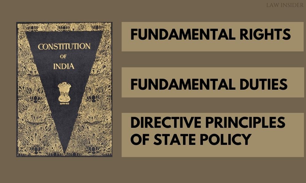 DIRECTIVE PRINCIPLE OF STATE POLICY